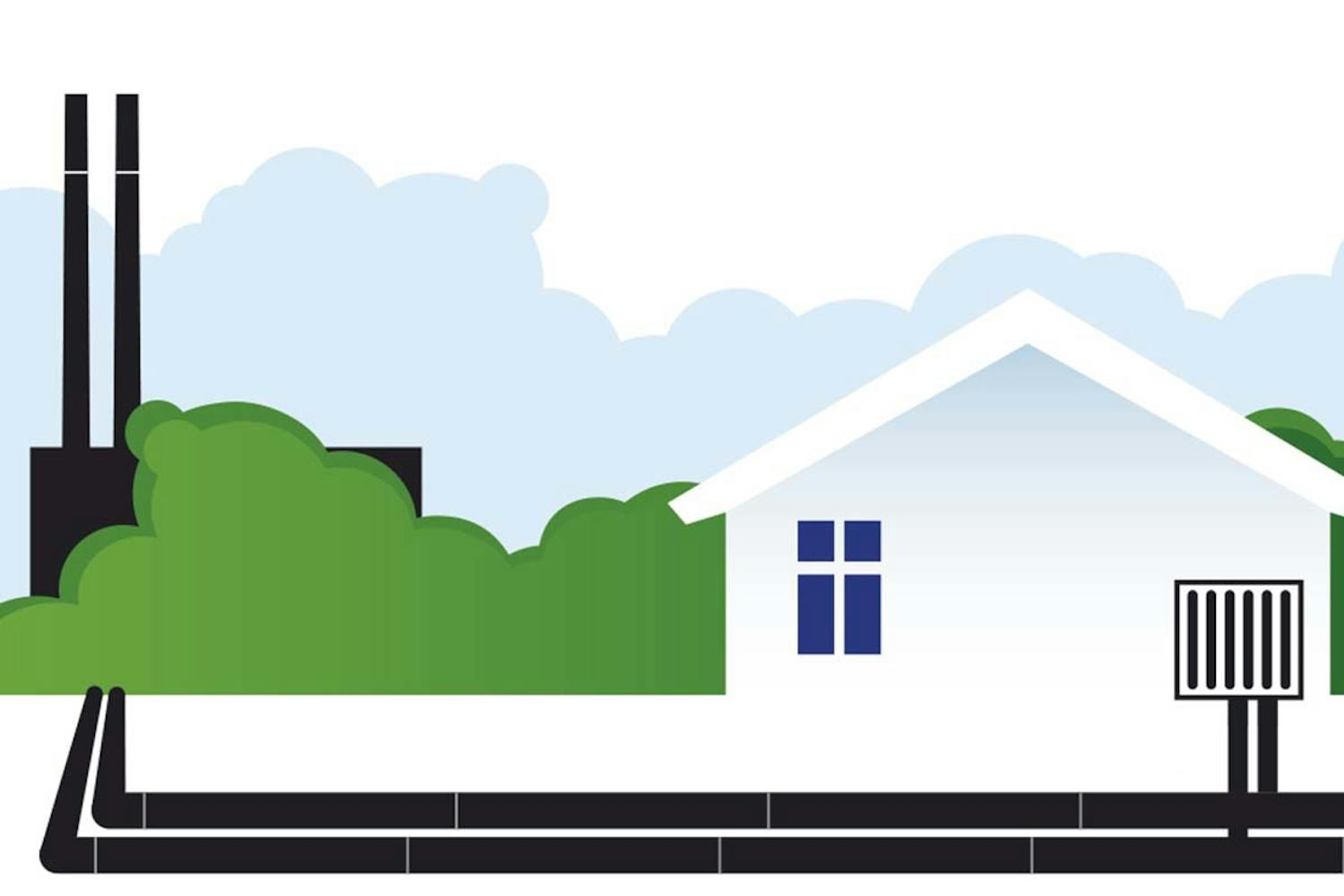 Billig varme: Fjernvarme Billigste varme: Fjernvarme